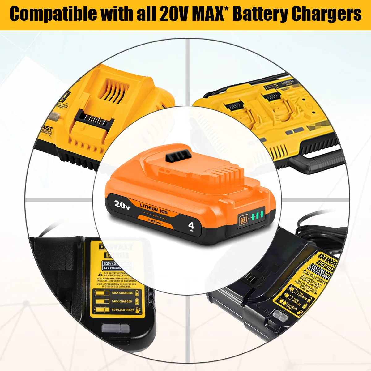 20V MAX Battery Compact 4.0Ah DCB240 Replacement for Dewalt 20V Max Compact Battery 4.0Ah DCB240 Compatible with Dewalt 20V 4Ah Compact Battery DCB240