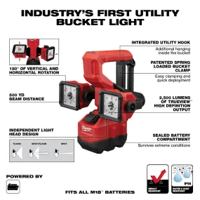 2122-22HD Milwaukee M18 Utility Bucket Light