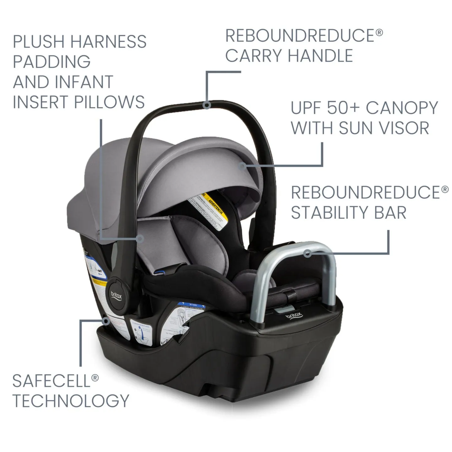 Britax Willow S Infant Car Seat