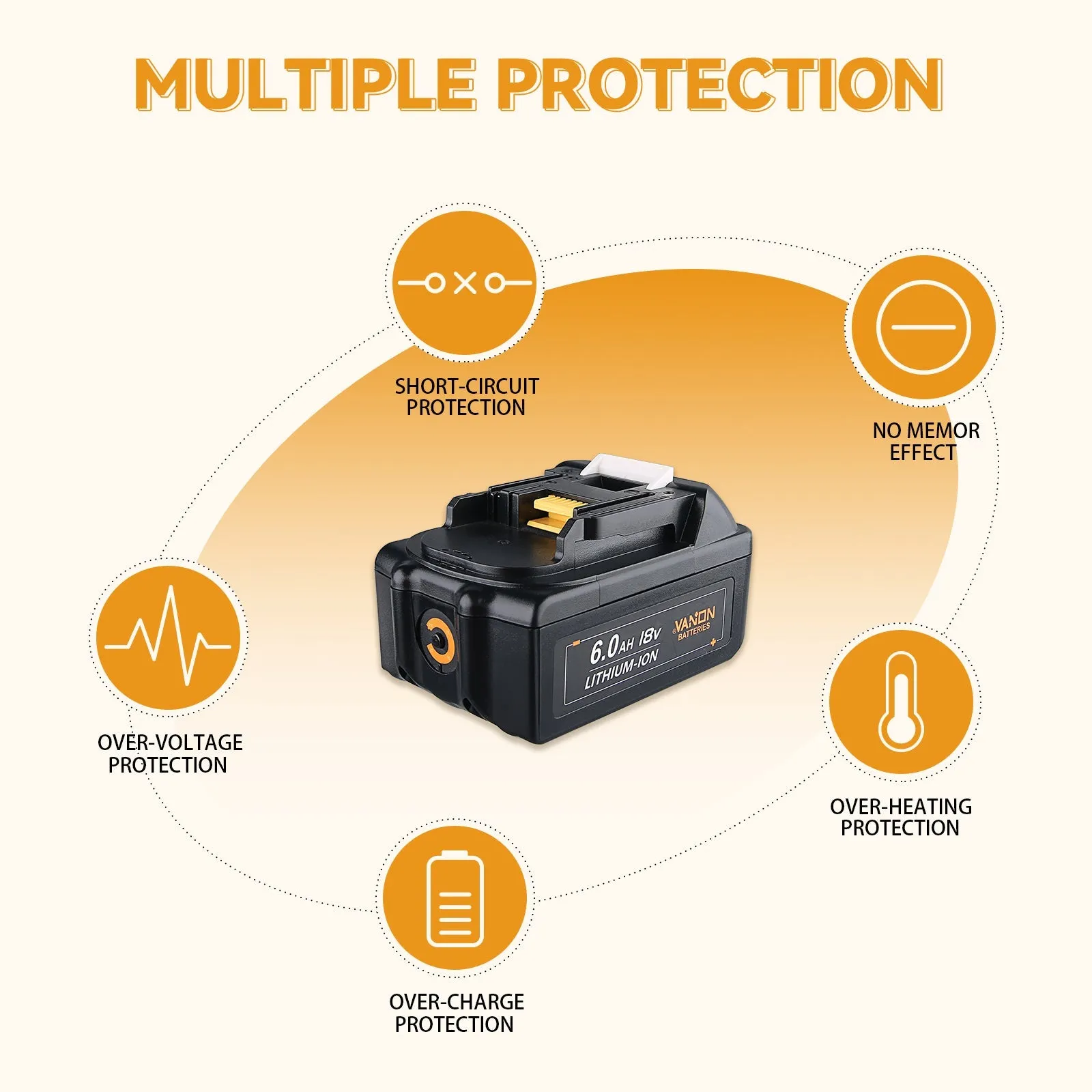 For Makita 18V Battery 6Ah Replacement | BL1860 Battery 3 Pack