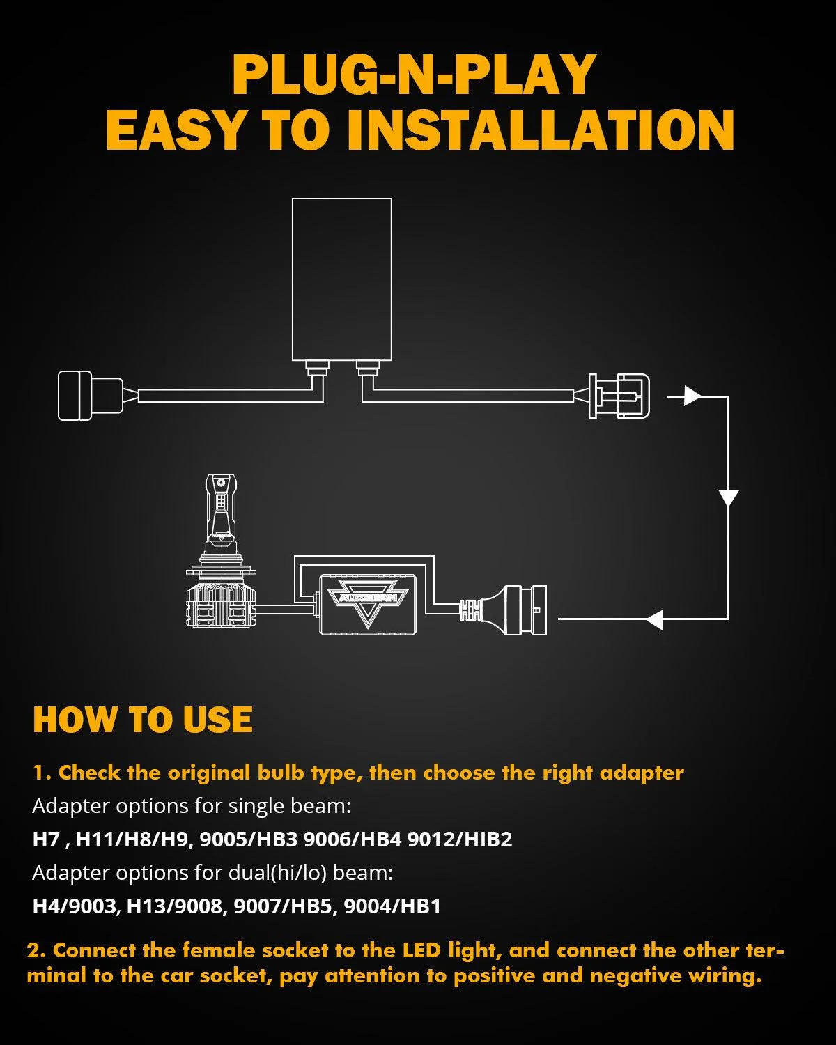 H13/9008 C20-Model Decoder-Pro Enhanced Led Headlight Bulbs Canbus Decoder Harness Resistor Conversion Kit 2pcs/set