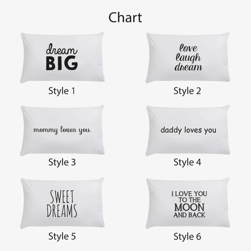 Heart-Shaped Eyes Customized Emoji Sleeping Pillowcase