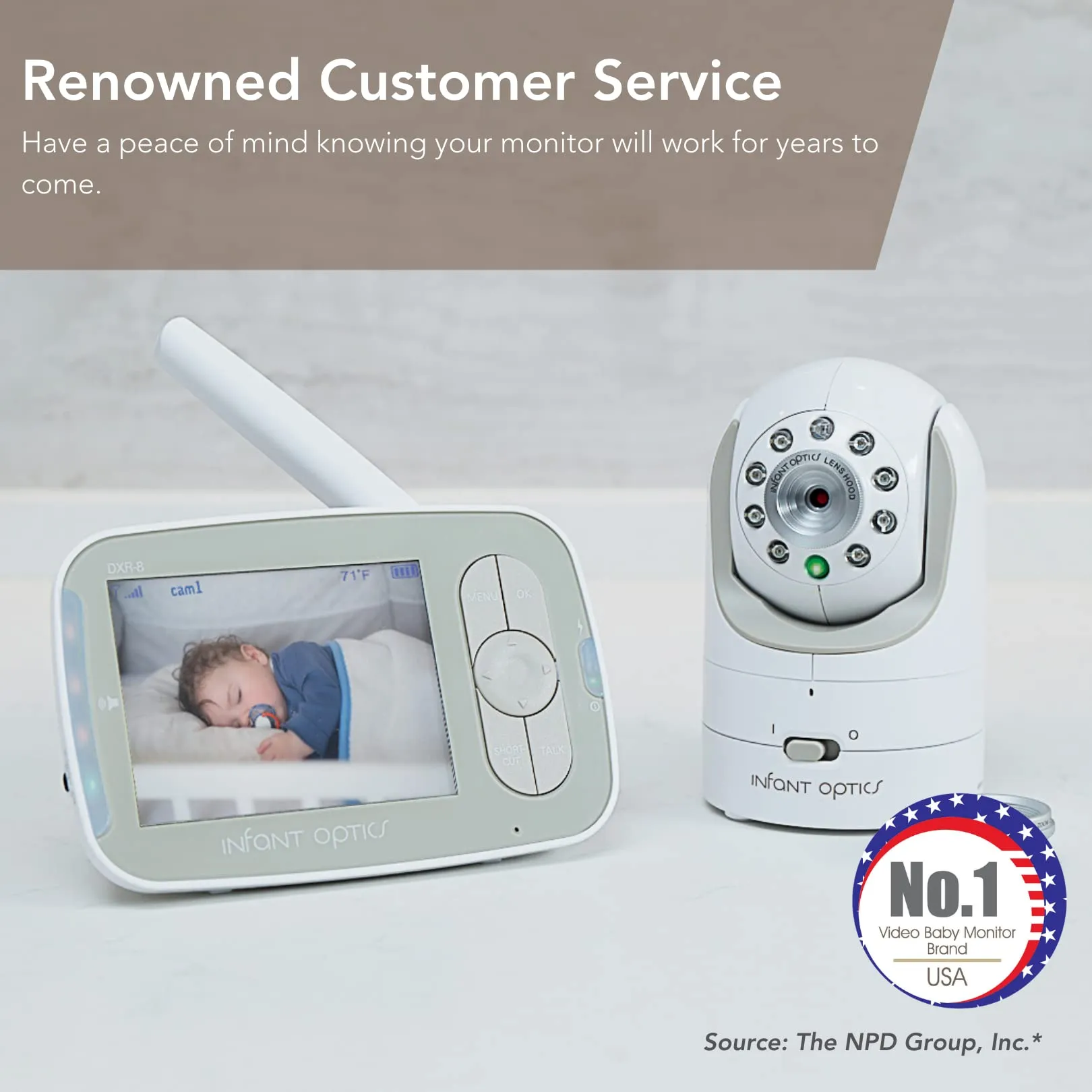 Infant Optics DXR-8 480p Video Baby Monitor with Pan Tilt Zoom White