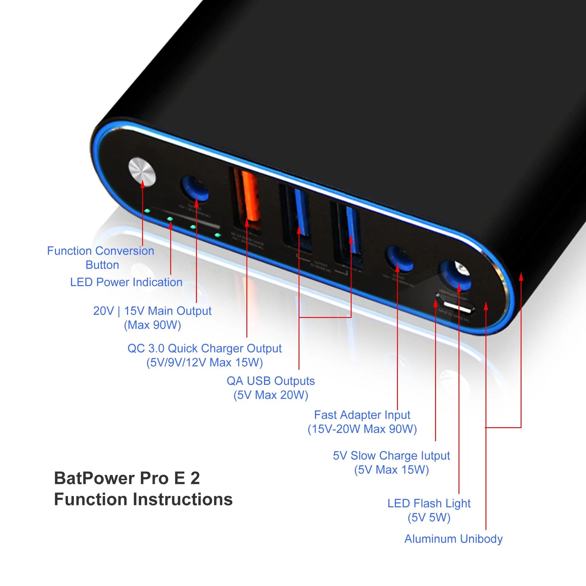 Laptop External Battery for Dell Laptop External Battery Power Bank Portable Charger 98Wh/26800mAh 148Wh/40000mAh 210Wh/56000mAh