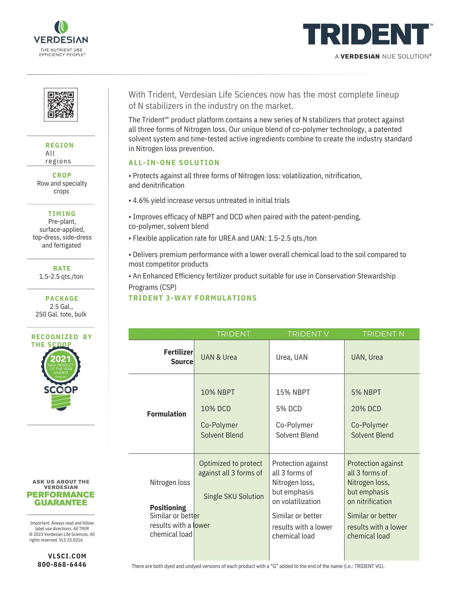 Verdesian Trident Nitrogen Stabilizer